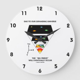 På grund av vår växande, enastående låsning rund klocka