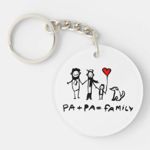 Pa + Pa = Familj