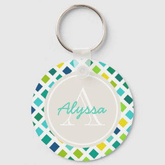 På rutnätet nyckelring