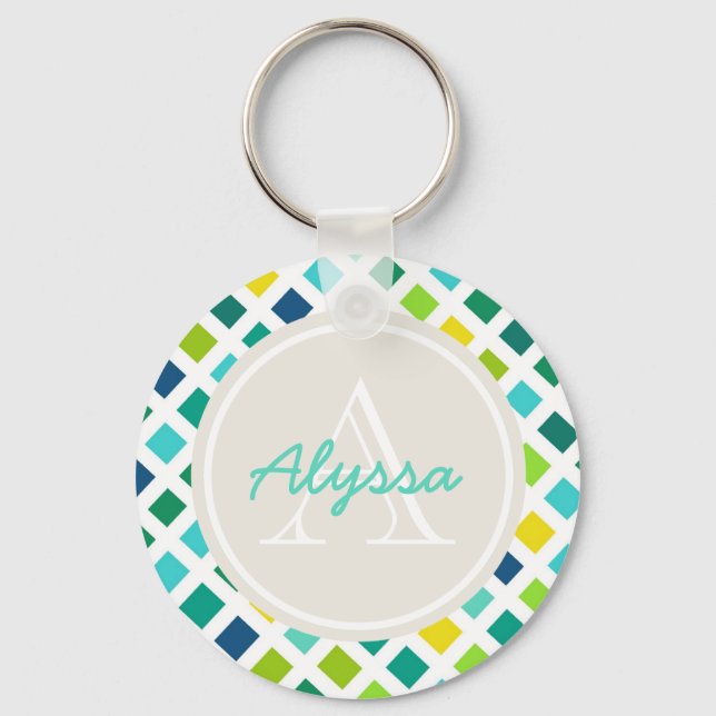 På rutnätet nyckelring (Framsida)