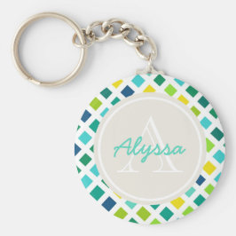 På rutnätet nyckelring