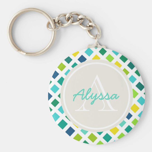 På rutnätet nyckelring (Framsidan)