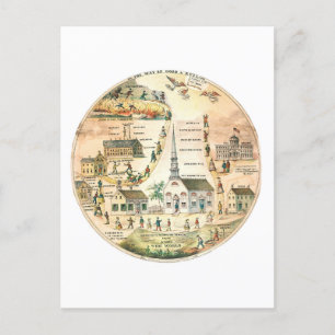 På väg mot Bra och ondska himmel/helvetets vykort