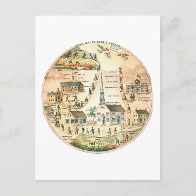 På väg mot Bra och ondska himmel/helvetets vykort (Framsida)