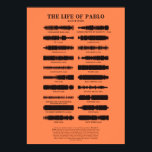 Pablos liv poster<br><div class="desc">Livet på Pablo-albumet gjorde för poster och likadant. Underbar för alla som är intresserade av musik av något slag</div>
