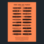 Pablos liv poster<br><div class="desc">Livet på Pablo-albumet gjorde för poster och likadant. Underbar för alla som är intresserade av musik av något slag</div>