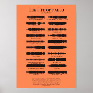 Pablos liv poster