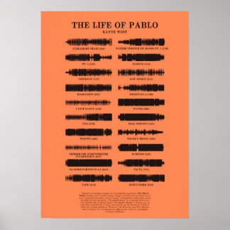Pablos liv poster