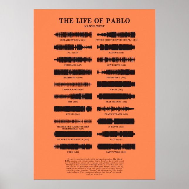 Pablos liv poster (Framsidan)