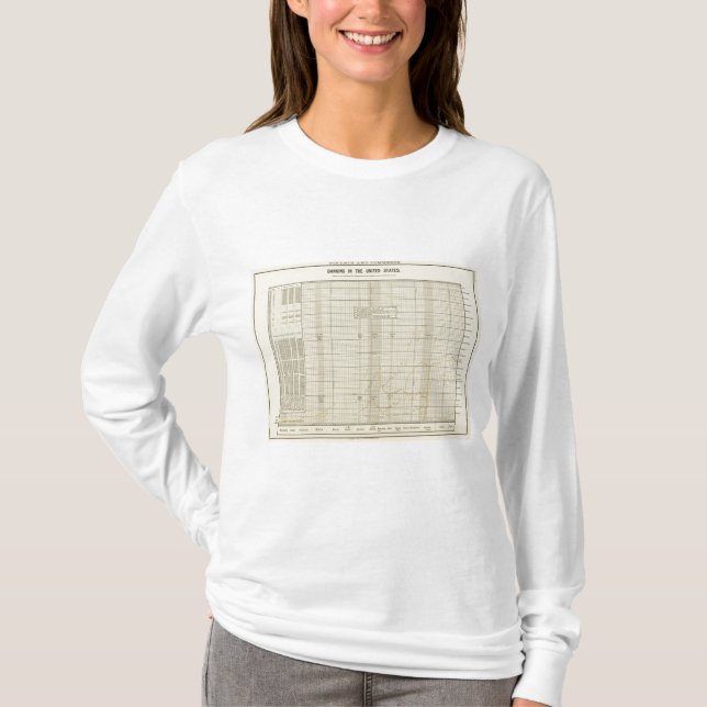 Packa ihop i US T Shirt (Framsida)