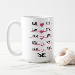 Påfyllnadsdiagram Kaffemugg