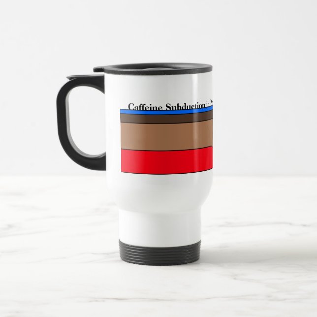 Pågående koffeinSubduction Resemugg (Vänster)