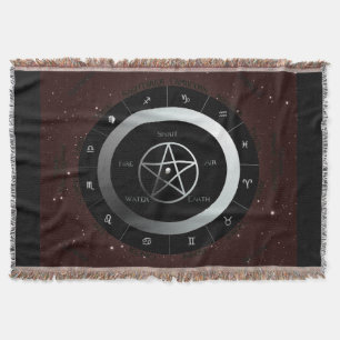 Pagan kalender filt