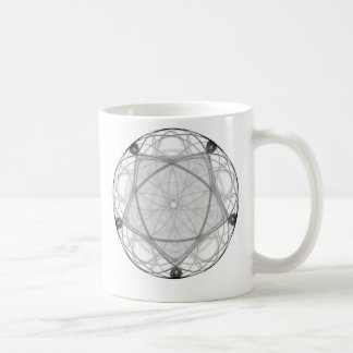 pagan pentagram kaffemugg
