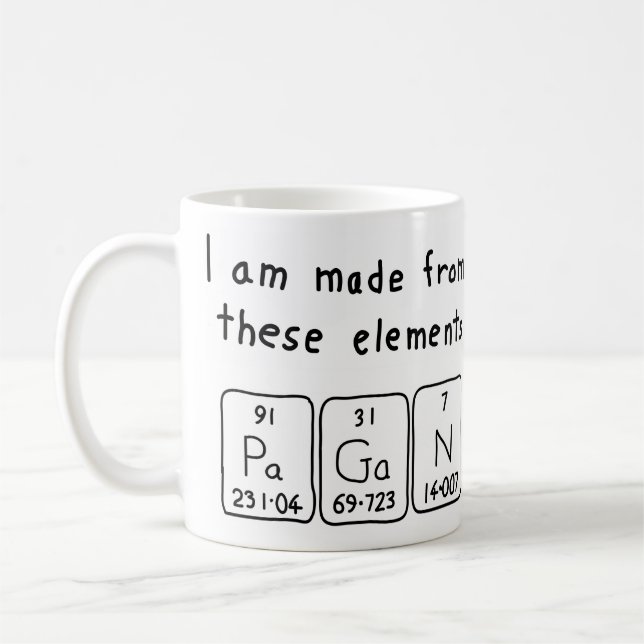 Pagan periodisk bordnamnmugg kaffemugg (Vänster)