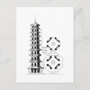 Pagoda-planen i Kew, från Jardins Anglo-Chi Vykort