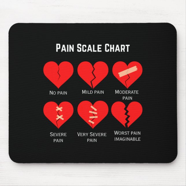 Pain Scale Chart Design For Funny Valentines Day  Musmatta (Framsidan)