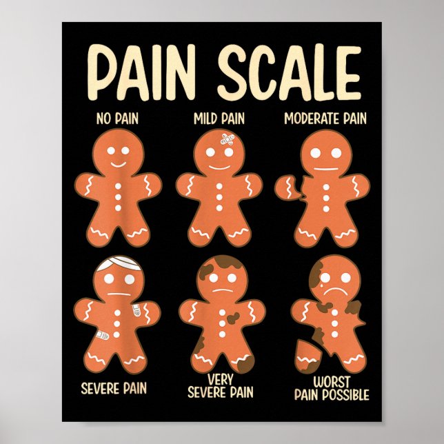 Pain Scale Funny Gingerbread Man Christmas Nurse H Poster (Framsidan)