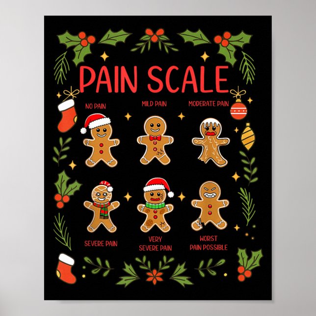 Pain Scale Gingerbread Essment Rn Er Nurse Christm Poster (Framsidan)