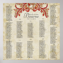 Paisley Peacock- Använda 35 x 35 storlek (200 gäst Poster