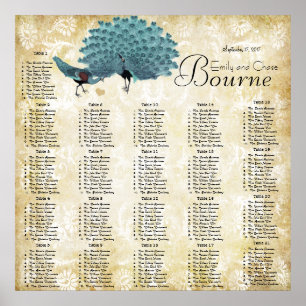 Paisley Peacock Färg Reception Sittschema Poster