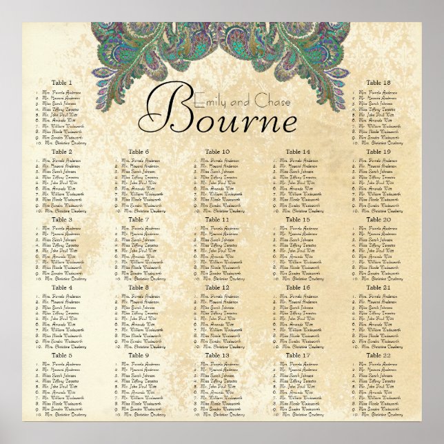 Paisley Peacock Färg Reception Sittschema Poster (Framsidan)