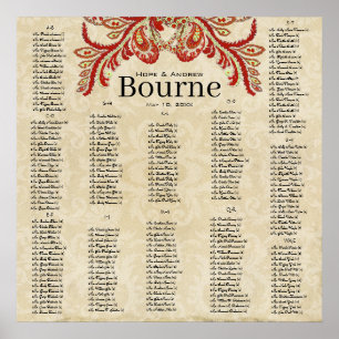 Paisley Peacock Red Earth Tonee 200 gäster Poster