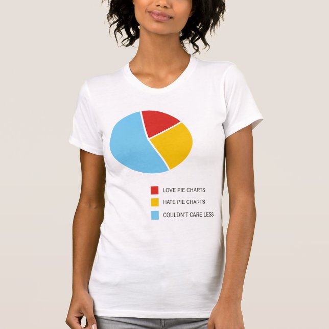 Paj Charts dam t-shirt (Framsida)