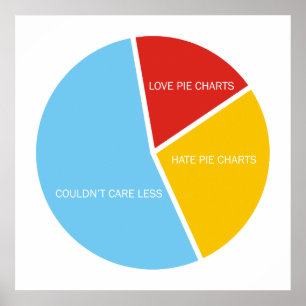 Paj Charts roundel poster