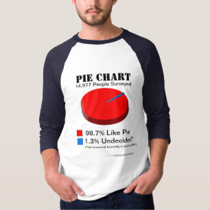 Pajen kartlägger t-shirt