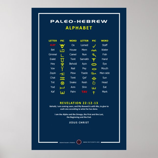 Paleo Hebrew Poster (Framsidan)
