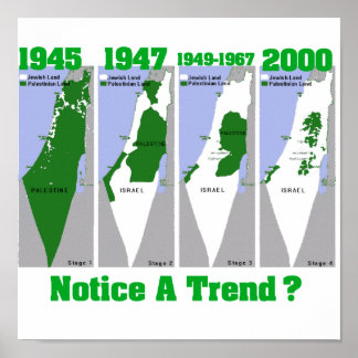 Palestinas utveckling poster