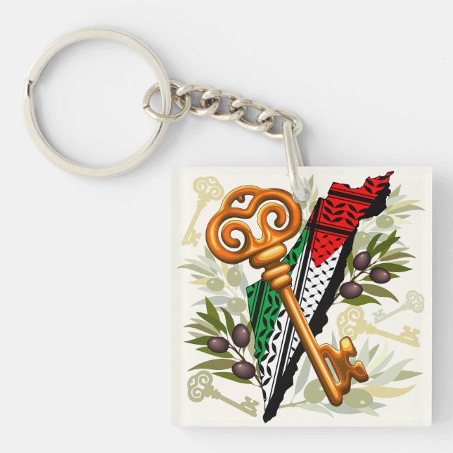 Palestinska Nyckel-symbolen för Högerna för återvä (Framsidan)