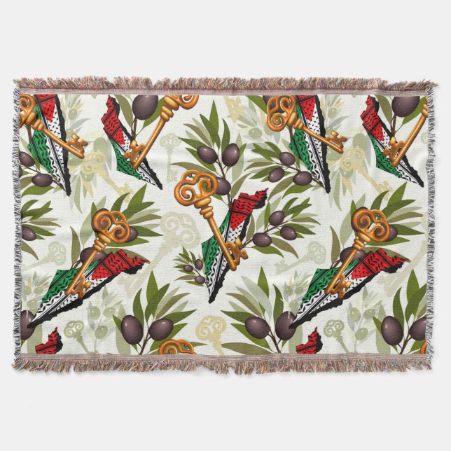 Palestinska Nyckel-symbolen för Högerna för återvä Filt (Framsidan)