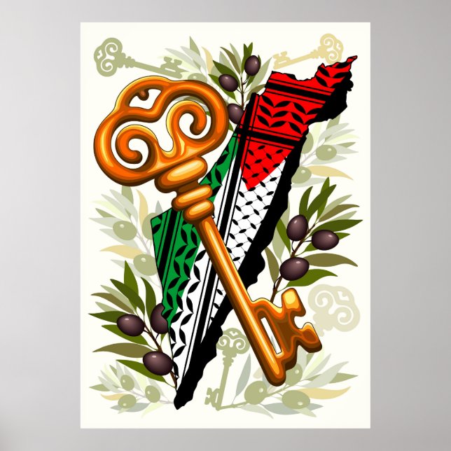 Palestinska Nyckel-symbolen för Högerna för återvä Poster (Framsidan)