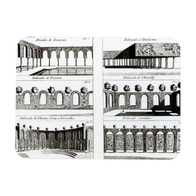 Palisade-design, från "Gars teori och praktik Magnet (Horisontell)