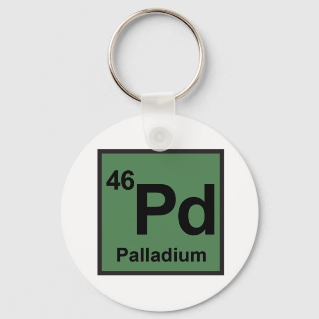 Palladium Keychain Nyckelring (Framsida)
