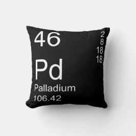 Palladium Kudde