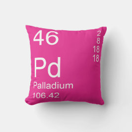 Palladium Kudde