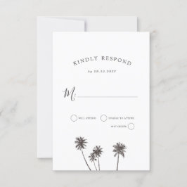 Palmbris | OSA kort