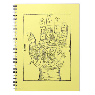 Palmistry 1671 anteckningsbok med spiral