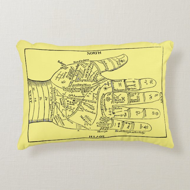 Palmistry 1671 prydnadskudde (Framsidan)