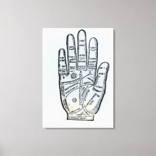 Palmistry Canvastryck