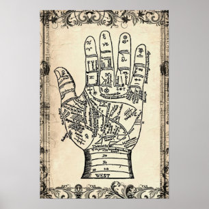 Palmistry Fortune Teller Hand Poster Skriv ut