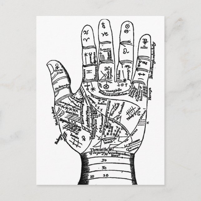 Palmistry Hand Karta Vykort (Framsida)