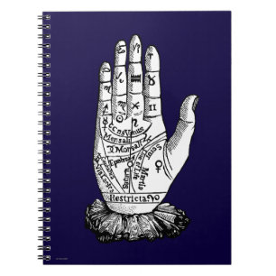 Palmistry kartlägger, 1885 anteckningsbok