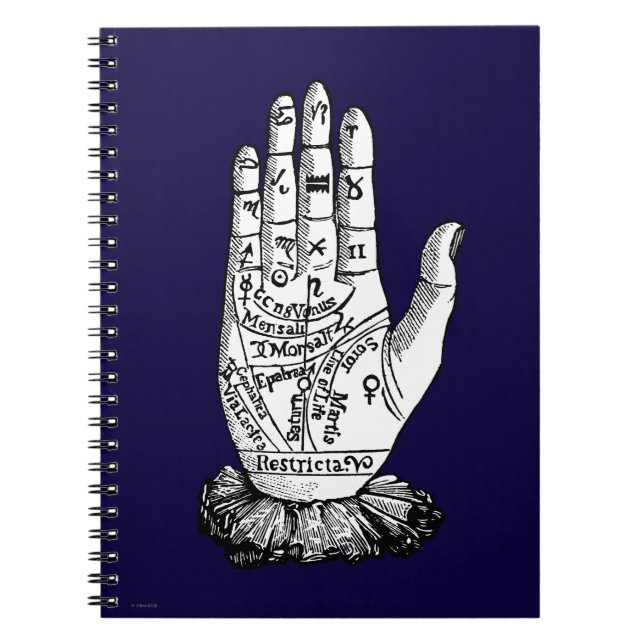 Palmistry kartlägger, 1885 anteckningsbok (Framsidan)