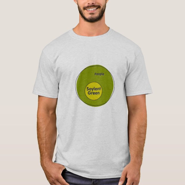 Pälsdiagram över Gröntar T Shirt (Framsida)