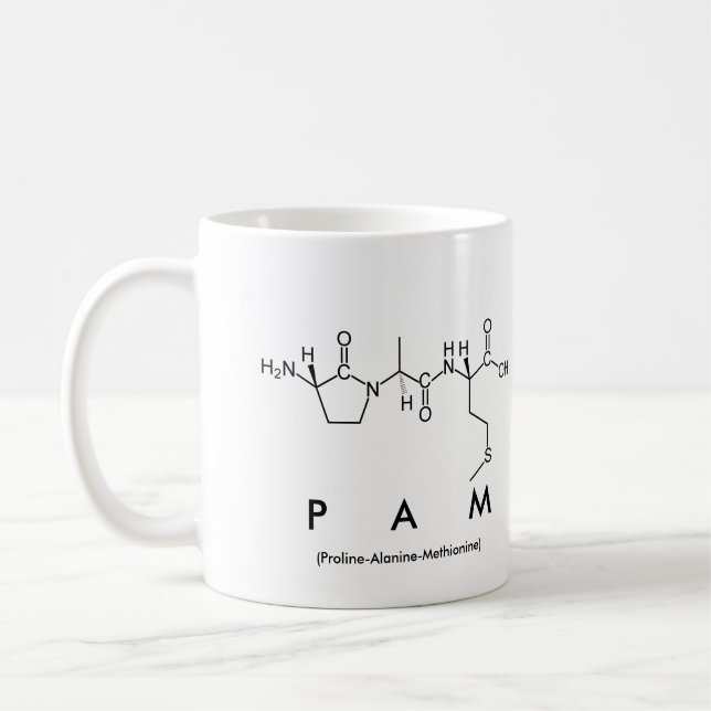 Pam peptide namn mugg (Vänster)