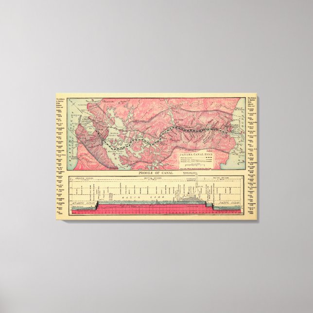 Panama Canal Canvastryck (Framsida)